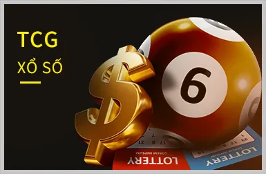 Phương pháp phân tích độc quyền của HK88 App